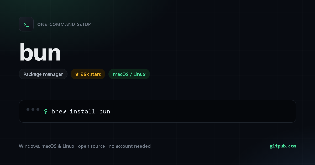 bun one-command setup card, package manager, for macOS and Linux, 96k stars on the project's repository