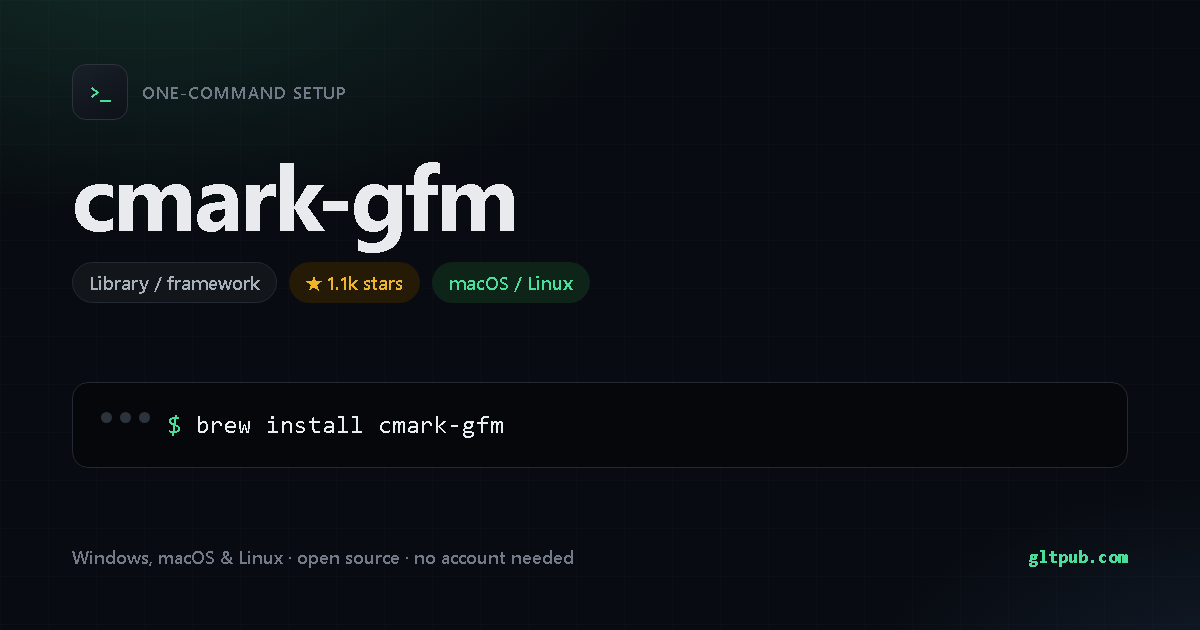 cmark-gfm one-command setup card, library / framework, for macOS and Linux, 1.1k stars on the project's repository