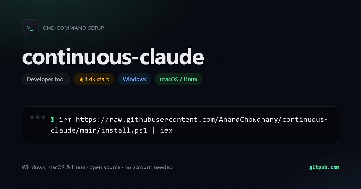 continuous-claude one-command setup card, developer tool, for Windows and macOS and Linux, 1.4k stars on the project's repository
