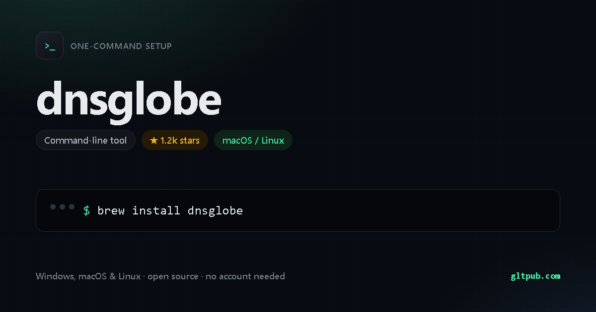 dnsglobe one-command setup card, command-line tool, for macOS and Linux, 1.2k stars on the project's repository