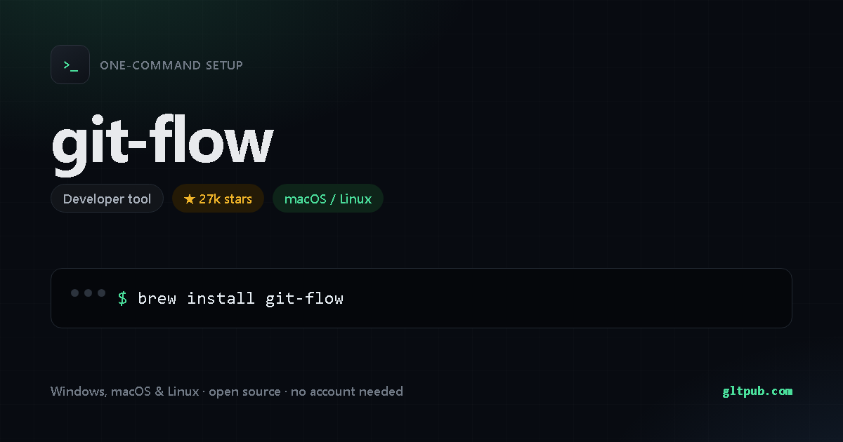git-flow one-command setup card, developer tool, for macOS and Linux, 27k stars on the project's repository