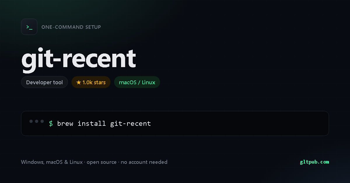 git-recent one-command setup card, developer tool, for macOS and Linux, 1.0k stars on the project's repository