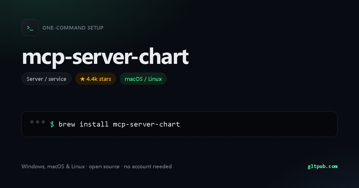 mcp-server-chart one-command setup card, server / service, for macOS and Linux, 4.4k stars on the project's repository