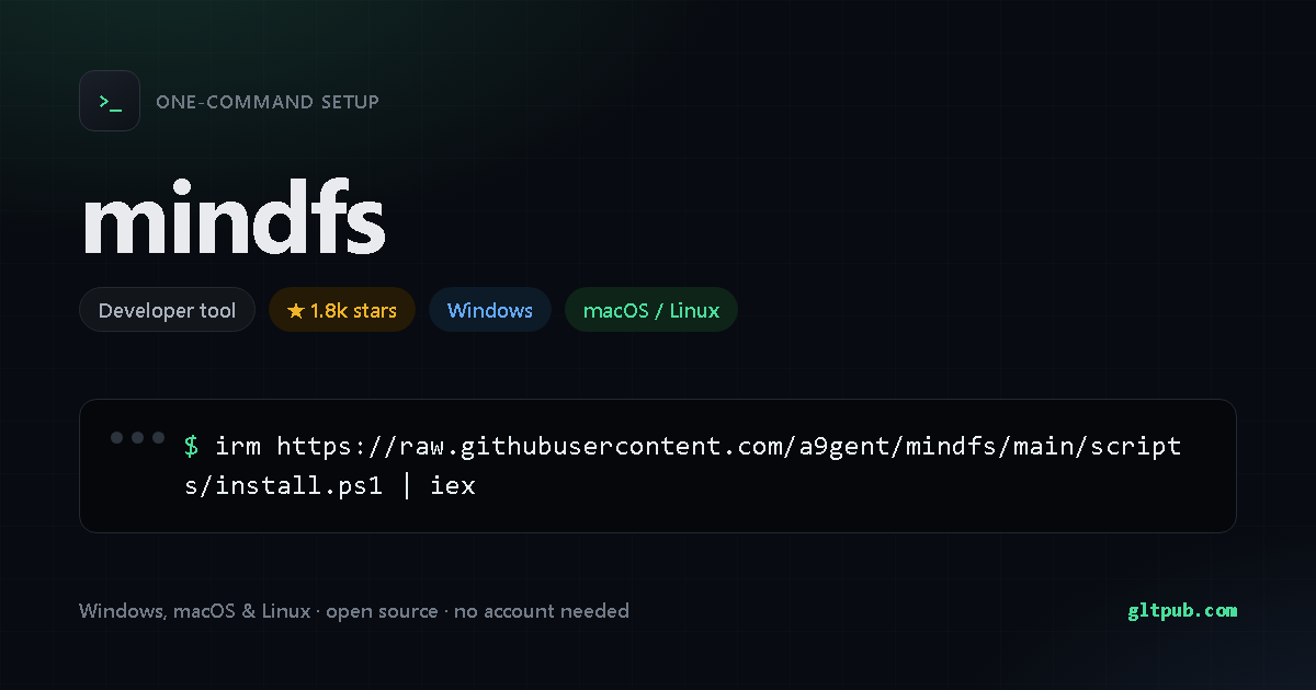 mindfs one-command setup card, developer tool, for Windows and macOS and Linux, 1.8k stars on the project's repository
