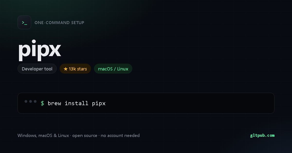 pipx one-command setup card, developer tool, for macOS and Linux, 13k stars on the project's repository