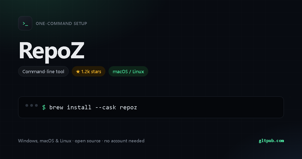 RepoZ one-command setup card, command-line tool, for macOS and Linux, 1.2k stars on the project's repository