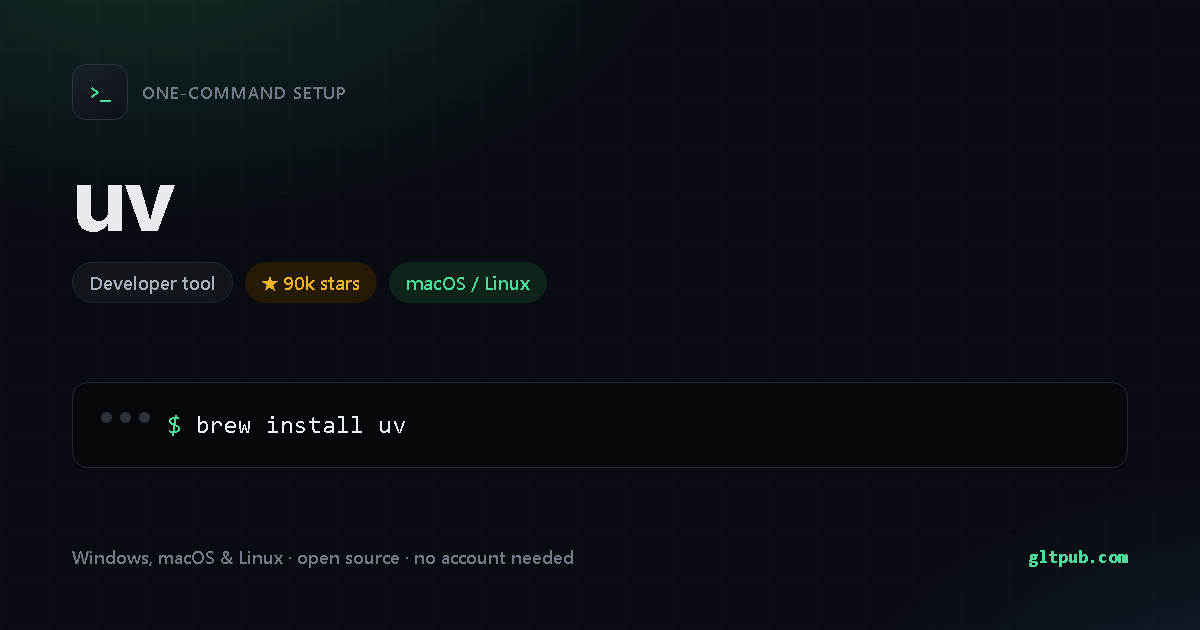 uv one-command setup card, developer tool, for macOS and Linux, 90k stars on the project's repository