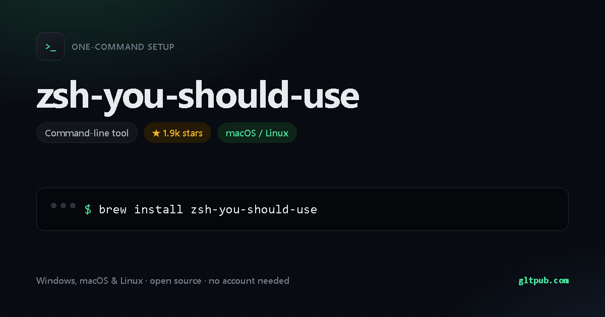 zsh-you-should-use one-command setup card, command-line tool, for macOS and Linux, 1.9k stars on the project's repository